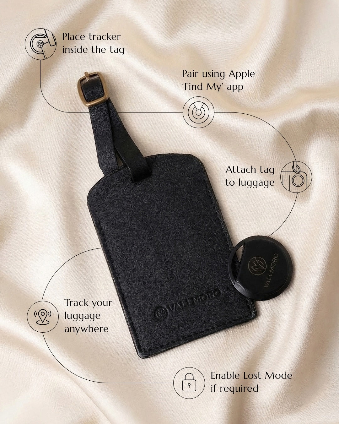 Complementary Signature Travel Accessories (Smart Location Tracker & Vegan Leather Tag)